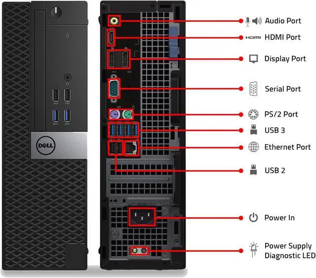 Alt view image 3 of 6 - Dell OptiPlex 7040 SFF Desktop Computer PC Intel Quad Core i7-6700 3.20GHz AX200 Built-in WIFI 6 Bluetooth 16GB DDR4, 512GB NVMe M.2 SSD 2TB HDD HDMI Wireless Keyboard & Mouse Windows10 Pro (Renewed)