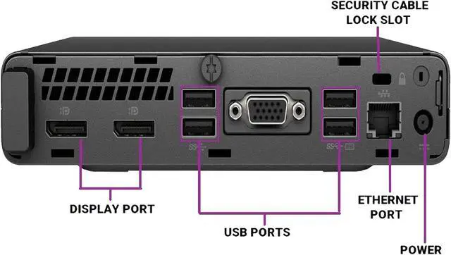 Alt view image 3 of 7 - HP ProDesk 600 G4-MINI/Tiny Business Desktop Computer - Intel Core i5-8500T 16GB DDR4 512 GB NVMe SSD Windows 11 Pro 64-bit Wireless Keyboard Mouse