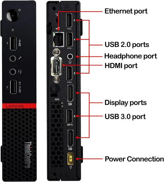Alt view image 3 of 7 - Lenovo ThinkCentre M715q Mini Professional Business Desktop Computer Micro Tiny PC - AMD PRO A6 Processor/ 8GB DDR4 RAM/ 1TB M.2 SSD/ Windows 10 Pro/ Wireless Keyboard Mouse/ HDMI/ WiFi - Black