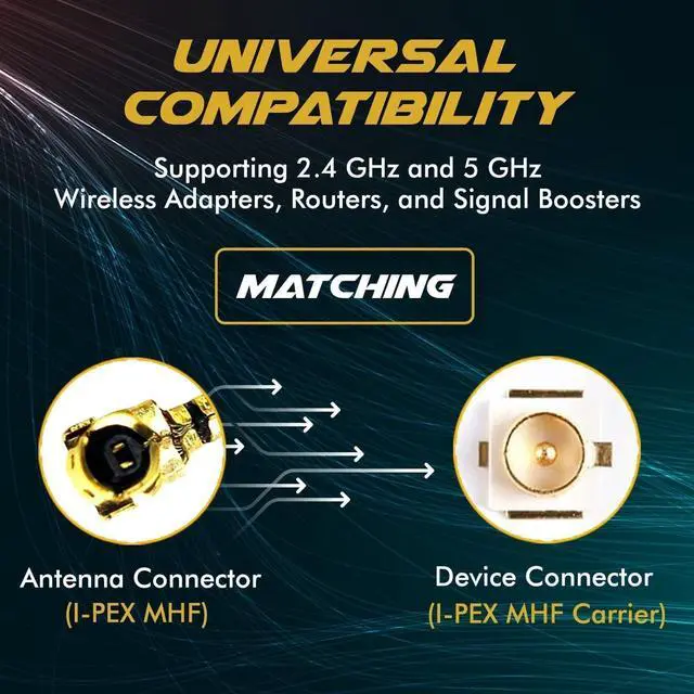 Alt view image 3 of 7 - Set of 2x 2.4 GHz 5 GHz Antenna High Gain for WiFi 5 & 6 Adapters Laptops Notebooks & Desktops 2.4G 5G