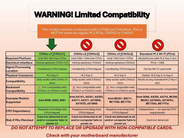 Alt view image 7 of 7 - Laptop Upgrade Card Wireless-AC 9560 802.11ac Bluetooth 5.0 Support M.2 WiFi MU-MIMO