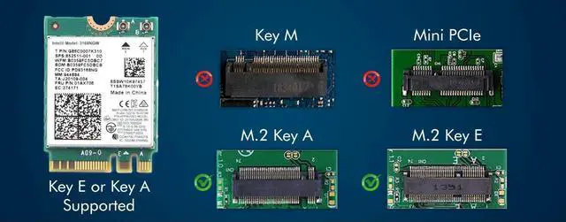 Alt view image 4 of 7 - Legacy M.2 Wi-Fi Adapter for Intel 3168 Wireless-AC | 433Mbps WiFi with Bluetooth 4.2 | 2.4GHz & 5GHz Network Card | Works with Intel, AMD, Linux & Windows | 3168NGW Wireless Adapter