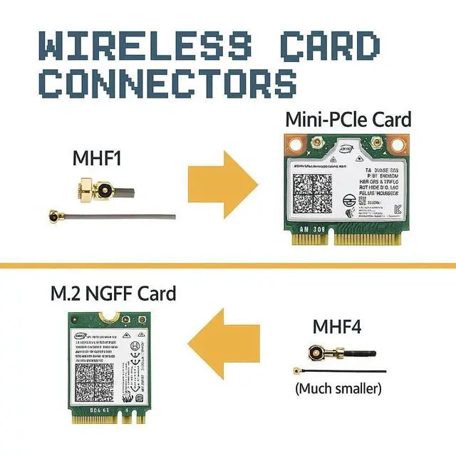 Alt view image 7 of 7 - Internal Laptop WiFi Antenna for PC, Notebook, Desktop & Motherboard | 2.4GHz/5GHz/6GHz | 4th Generation U.FL (Compatible with MHF4) Connectors on M2 Wi-Fi Cards | 2-Pack