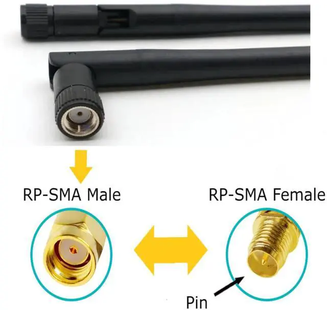 Alt view image 3 of 5 - Black 3dBi Dual Band Signal Booster Mini Wi-Fi Antennas (2.4GHz/5GHz-5.8GHz) with RP-SMA Male Connector for Wireless Camera, Router, Hotspot - 2 Pack