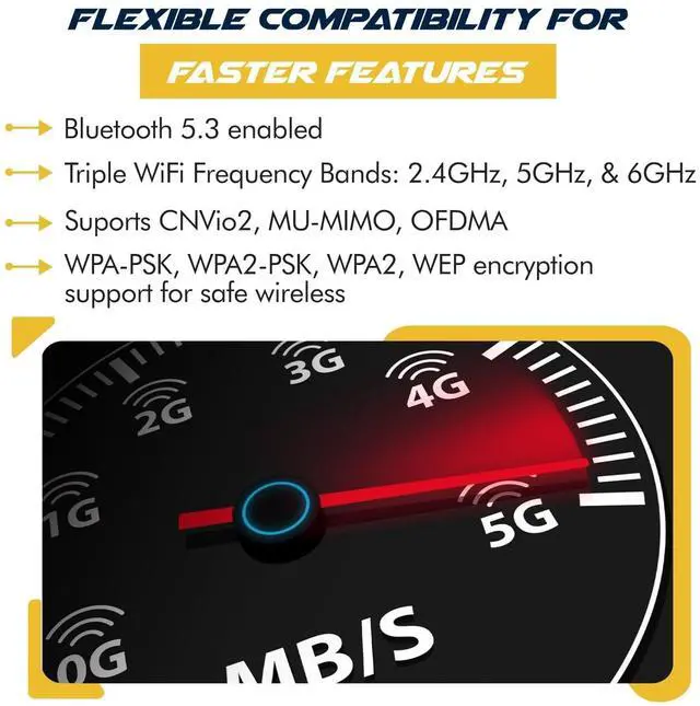 Alt view image 7 of 7 - HighZer0 Electronics AX1675i Killer Series Upgraded WiFi 6E Adapter | Gaming WiFi Adapter | CNVio2 M.2 Wifi Card | 2.4 Gbps WiFi for PC | Bluetooth 5.3 Support | Requires Intel 11th+ Gen CPU