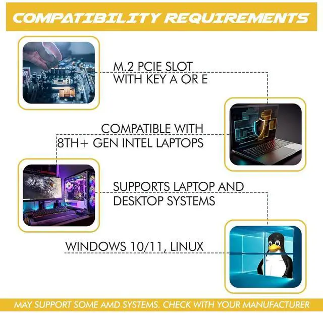 Alt view image 5 of 7 - HighZer0 Electronics AX1650x Killer Series WiFi 6 Upgrade | Gaming WiFi Adapter | M.2 Wifi Card for PC | 2.4 Gbps WiFi for PC | Supports Bluetooth 5.2 & Intel, AMD, Windows 10+, Linux