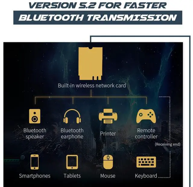 Alt view image 4 of 7 - WIFI 6 Laptop Upgrade Card Dual Band AX200NGW 2.4Gbps 802.11ax Wireless AX200 WiFi Card Support Bluetooth 5.0 No vPro