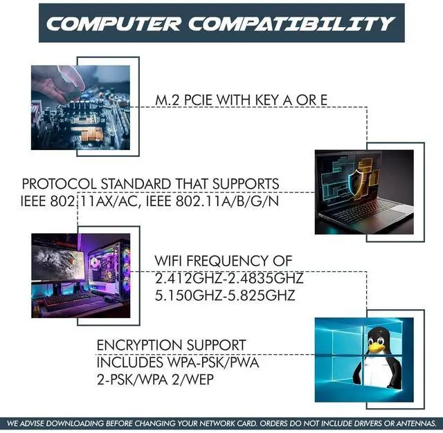 Alt view image 5 of 7 - WIFI 6 Laptop Upgrade Card Dual Band AX200NGW 2.4Gbps 802.11ax Wireless AX200 WiFi Card Support Bluetooth 5.0 No vPro