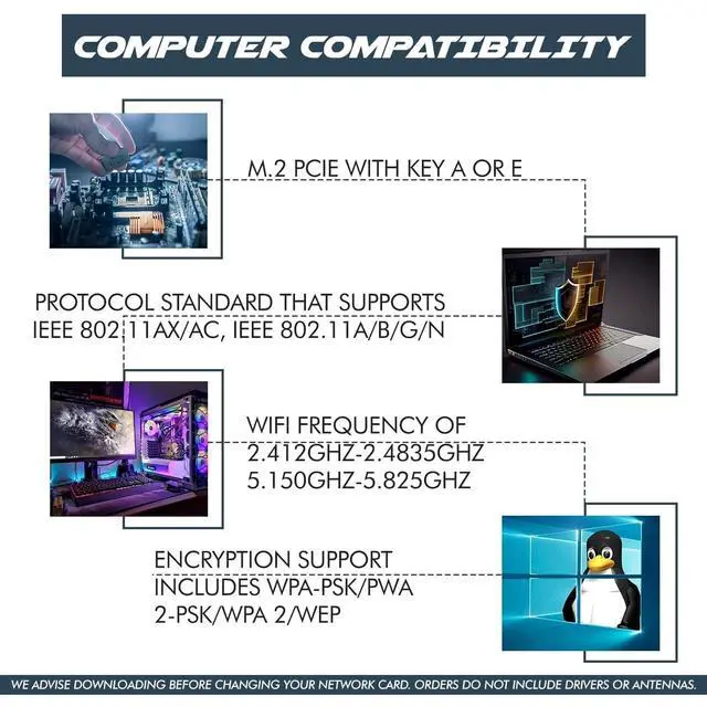 Alt view image 5 of 7 - HighZer0 Electronics AX200 Wi-Fi 6 Adapter | Dual-Band 802.11ax M.2 Wifi Card for PC | Up to 2.4 Gbps | No vPro | Supports Bluetooth 5.2 & Intel, AMD, Windows 10/11, Linux AX200NGW