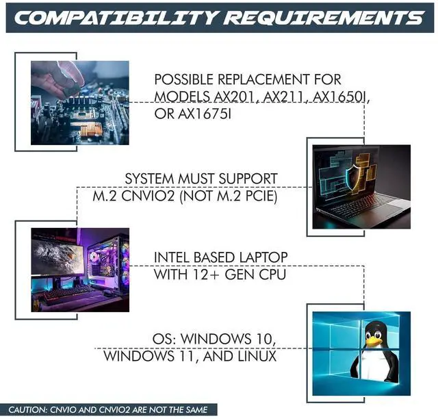 Alt view image 4 of 7 - AX411 Double Connect WiFi 6E CNVi Tri Band 2.4 | 5 | & 6GHz DCT Wireless CRF Card AX411NGW 802.11ax 2.4Gbps Bluetooth 5.3 Compatible No vPro