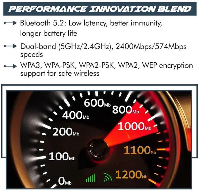 Alt view image 7 of 7 - HighZer0 Electronics AX201 WiFi 6 Card | Dual Band Wi-Fi | 2.4 Gbps | CNVio2 M.2 Wifi Card for PC | Supports Bluetooth 5.2 | Requires Intel 10th+ Gen CPU with Windows 10+ or Linux | AX201NGW