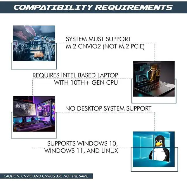 Alt view image 4 of 7 - HighZer0 Electronics AX201 WiFi 6 Card | Dual Band Wi-Fi | 2.4 Gbps | CNVio2 M.2 Wifi Card for PC | Supports Bluetooth 5.2 | Requires Intel 10th+ Gen CPU with Windows 10+ or Linux | AX201NGW