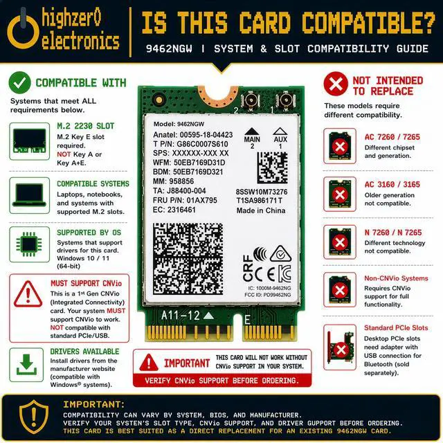 Alt view image 3 of 7 - HighZer0 Electronics Wireless-AC 9462 Legacy Wi-Fi Adapter | 433Mbps WiFi with Bluetooth 5.1 | 2.4GHz & 5GHz Network Card | Requires 8-9th Gen Intel CPU | 9462NGW Wireless Adapter