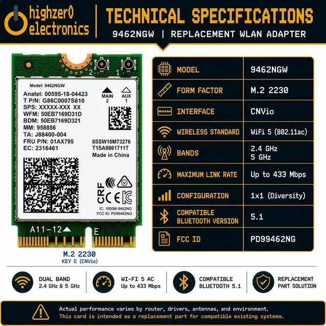 Alt view image 5 of 7 - HighZer0 Electronics Wireless-AC 9462 Legacy Wi-Fi Adapter | 433Mbps WiFi with Bluetooth 5.1 | 2.4GHz & 5GHz Network Card | Requires 8-9th Gen Intel CPU | 9462NGW Wireless Adapter