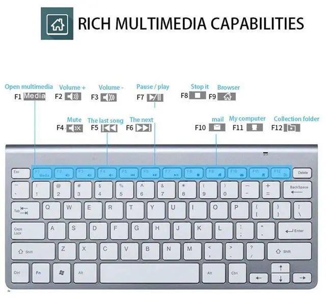 Alt view image 7 of 7 - Mini Wireless Keyboard Mouse Set Waterproof 2.4G for Mac Apple PC Computer Gold