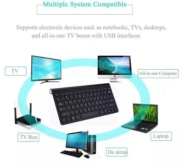 Alt view image 6 of 7 - Mini Wireless Keyboard Mouse Set Waterproof 2.4G for Mac Apple PC Computer Gold