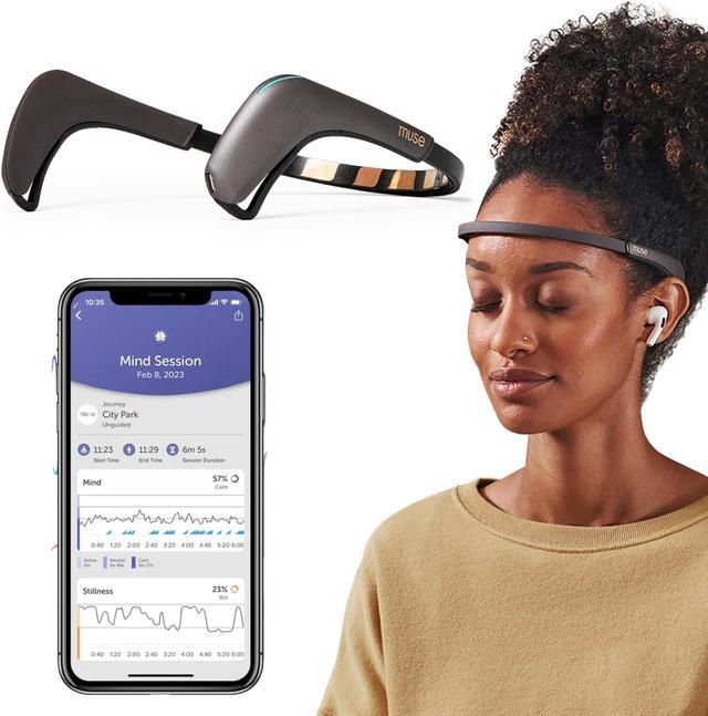 Alt view image 2 of 3 - MUSE 2: The Brain Sensing Headband - Meditation Tracker Multi Sensor Headset Device - Responsive Sound Feedback for Brain Wave, Heart, Body & Breath Activity,Black/Grey