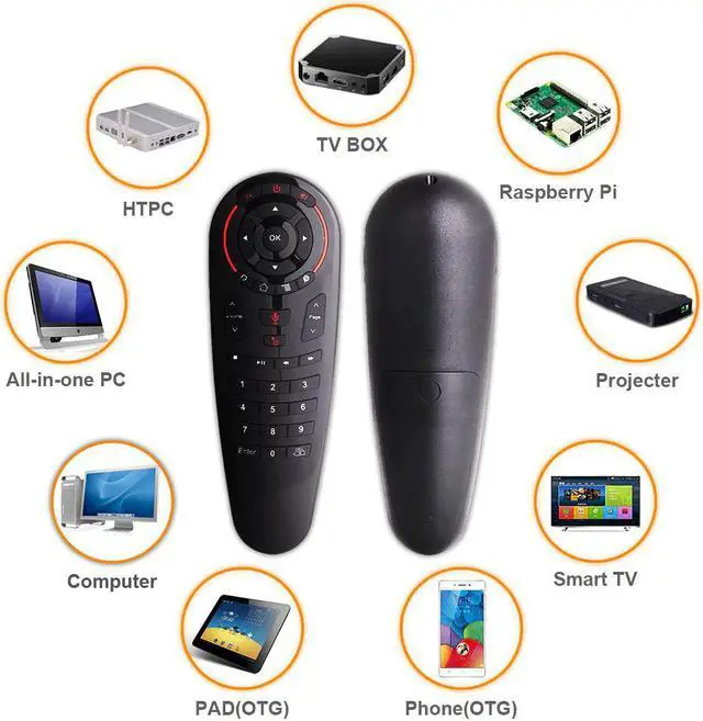 Alt view image 4 of 5 - Voice Remote Control 2.4G Wireless Air Mouse G30 33 keys IR learning Gyro Sensing Smart Remote for Android TV BOX Game PC