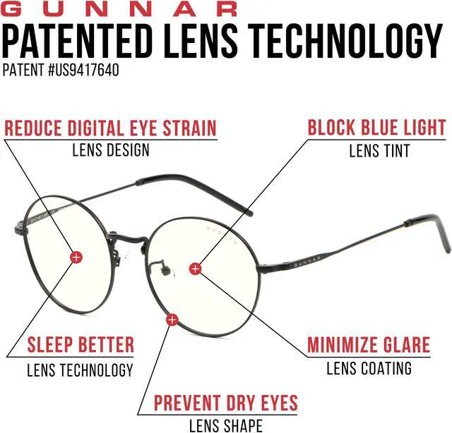 Alt view image 4 of 4 - Gunnar Ellipse Digital Performance Eyewear