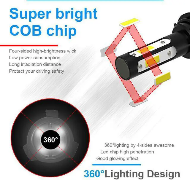 Alt view image 6 of 6 - For Honda Accord 2006-2009 2010 2011 2012 Led Headlight HighLowFog Light Bulbs