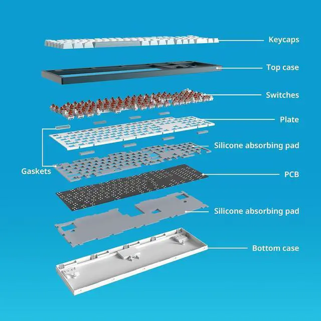 Alt view image 5 of 5 - Montech MKey Mechanical Gaming Keyboard: Customizable RGB LED, Premium MDA Profile PBT Keycap, Engineered Acoustics, Hot-Swappable, Gateron G Pro 2.0 Switches, Stunning Osaka Castle Theme, Freedom