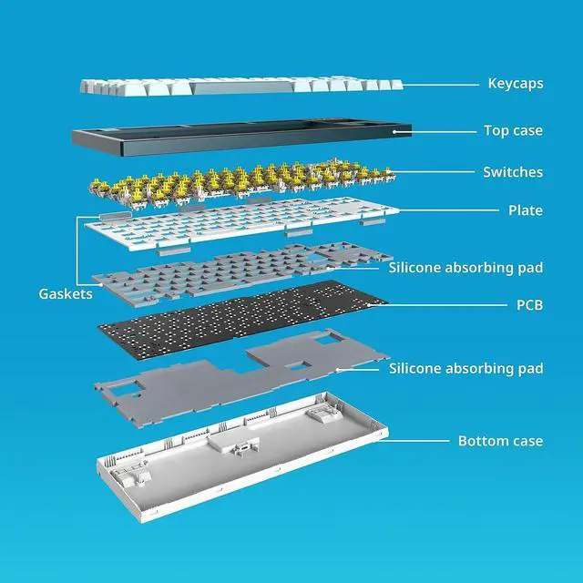Alt view image 6 of 6 - Montech MKey TKL Mechanical Gaming Keyboard: Customizable RGB LED, Premium MDA Profile PBT Keycap, Engineered Acoustics, Hot-Swappable Gateron G Pro 2.0 Switches, Stunning Osaka Castle Theme, Freedom
