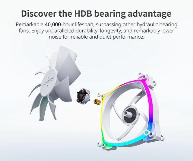 Alt view image 4 of 6 - MONTECH AX 120MM - PWM Fan - Silent Performance - High Speed 1600PWM - High-End Durability with HDB Bearing - Stunning Outer Ring ARGB Lighting Design  3 in 1 Pack with 6X6 Fan Hub - White