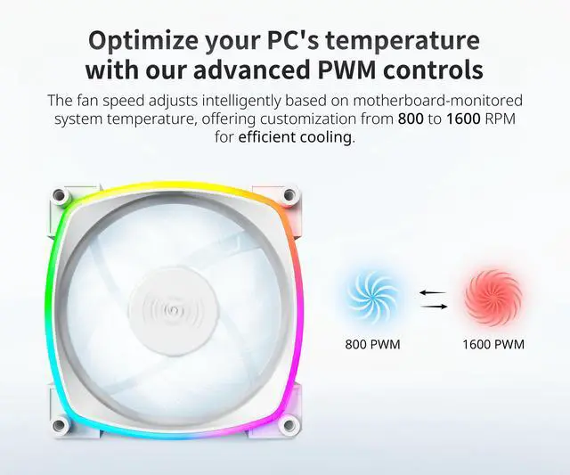 Alt view image 2 of 6 - MONTECH AX 120MM - PWM Fan - Silent Performance - High Speed 1600PWM - High-End Durability with HDB Bearing - Stunning Outer Ring ARGB Lighting Design  3 in 1 Pack with 6X6 Fan Hub - White