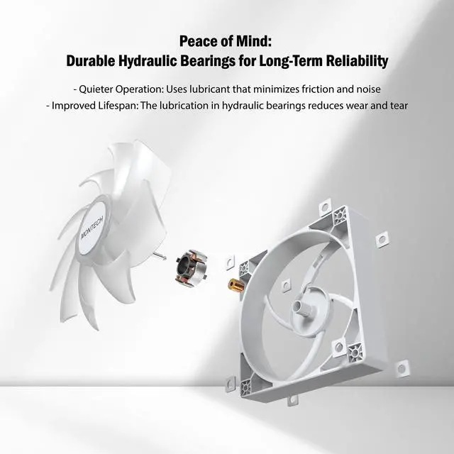 Alt view image 4 of 6 - MONTECH GF120 ARGB PWM Hydraulic Bearing Fan 800-1600RPM, Low Noise 25.5dBA, High Airflow 66.3CFM, 4-Pin - 120mm White