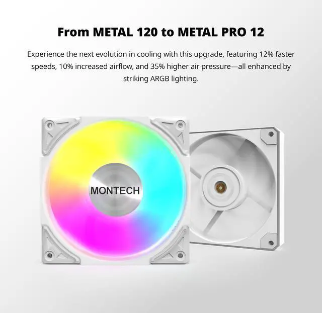 Alt view image 5 of 7 - MONTECH Metal PRO 12 ARGB PWM Fluid Dynamic Bearing 600-2200RPM, Pressure Focused 3.81mmH2O, Airflow 76.2CFM, 4-Pin, 3 in 1 Pack with 6X6 Fan Hub - 120mm White