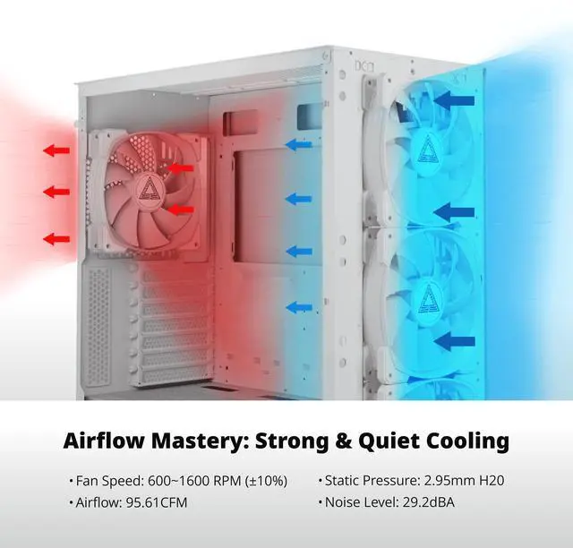 Alt view image 3 of 5 - MONTECH HP140 ARGB PWM Rifle Bearing Fan 600-1600RPM, High Airflow Performing Fan 95.61CFM, 4-Pin, 3 in 1 Pack with 6X6 Fan Hub - 140mm White