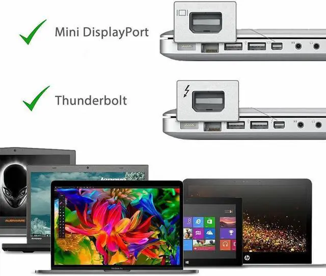 Alt view image 3 of 4 - Plugadget Active Mini DisplayPort to HDMI Adapter 4K mDP to HDMI Converter 4K*2K 30HZ For ATI Eyefinity Macbook PC