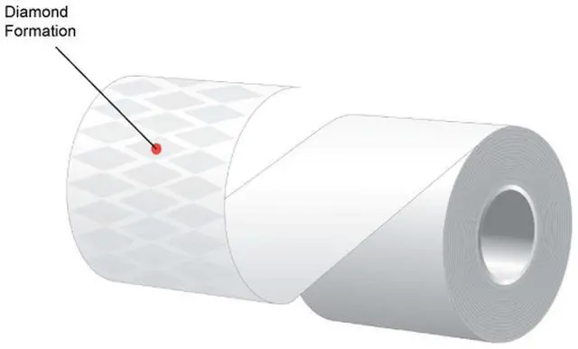 Main image of MAXSTICK CONSUMABLES MAXSTICK PLUS 80G DIAMOND ADHESIVE STICKY PAPER DIRECT THERMAL 3125 X 170 1 CORE 325 OD 32 ROLLS PER CASE PRICED PER ROLL