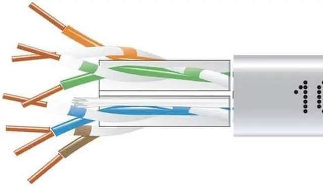 Alt view image 3 of 5 - GIGATRUE 550 CAT6 BULK PLN, GREEN, 1000FT