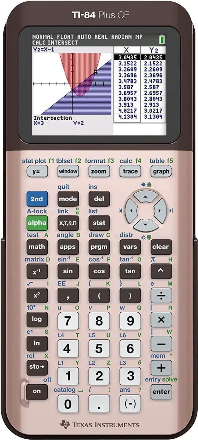 Alt view image 7 of 7 - Texas Instruments TI-84 Plus CE Graphing Calculator - Clock, Date/Time Display, Impact Resistant Cover, Slide-on Hard Case - Battery Powered - Rose Gold