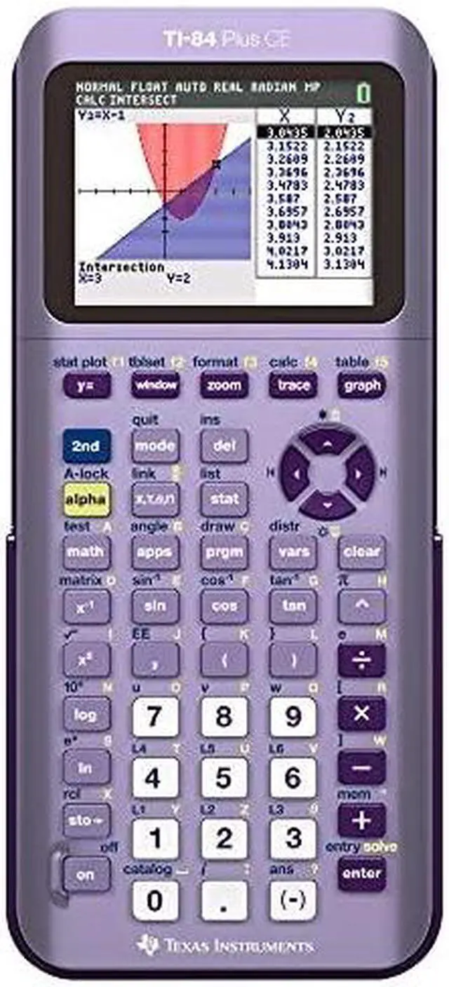 Alt view image 8 of 8 - Texas Instruments TI-84 Plus CE Graphing Calculator 84CEPYTBL1L1H
