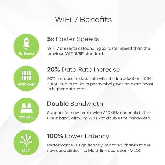 Alt view image 8 of 8 - Zyxel NebulaFlex NWA210BE Tri Band Wi-Fi 7 Wireless Access Point - 12.30 Gbit/s - 2.40 GHz, 5 GHz, 6 GHz - MIMO Technology - Multi User MIMO - 2x Network (RJ-45) - 2.5 Gigabit Ethernet