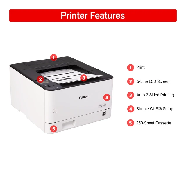 Alt view image 4 of 14 - Canon ImageCLASS LBP172DW Black and White Printer