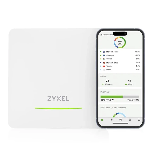Alt view image 18 of 18 - Zyxel WiFi 7 BE5100 4-Stream Dual-Radio Wireless Access Point for Small Business