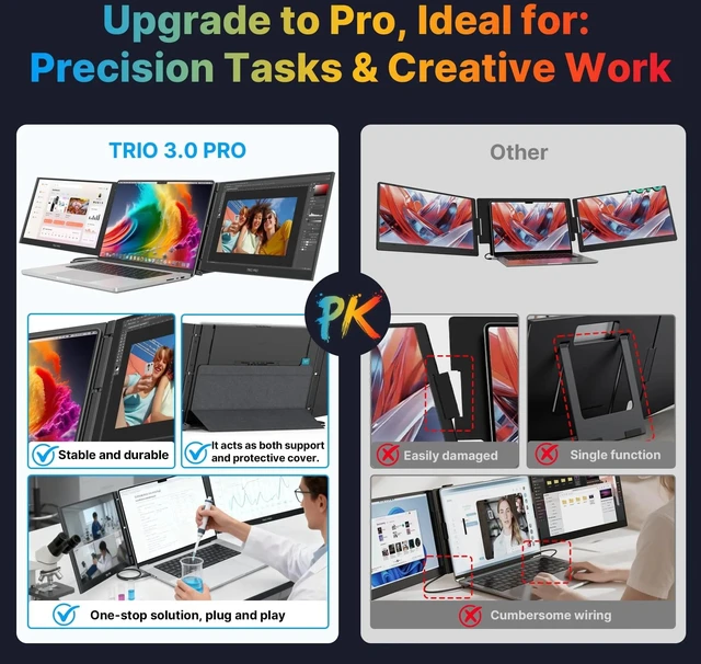 Main image of Mobile Pixels TRIO 30 Pro 14in QHD Dual Screen Portable LCD