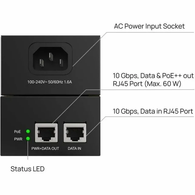 Alt view image 6 of 6 - TP-Link POE370S 10G PoE++ Injector - 120 V AC, 230 V AC Input - 1 x 10 Gigabit Ethernet Input Port(s) - 1 x 10 Gigabit Ethernet Output Port(s) - 60 W