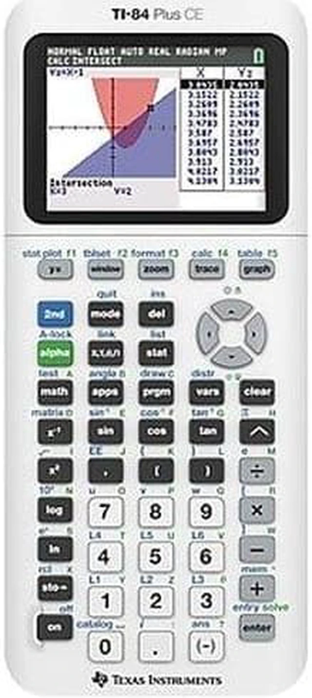 Alt view image 11 of 16 - Texas Instruments TI84PLSCEWHITE