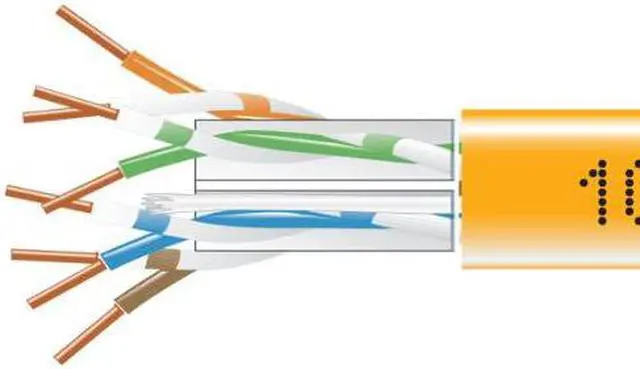 Alt view image 2 of 7 - Black Box EYN867B-PB-1000 CAT6 550-MHz Solid Bulk Cable - Unshielded, Plenum, Orange, 1000 ft. Pull Box