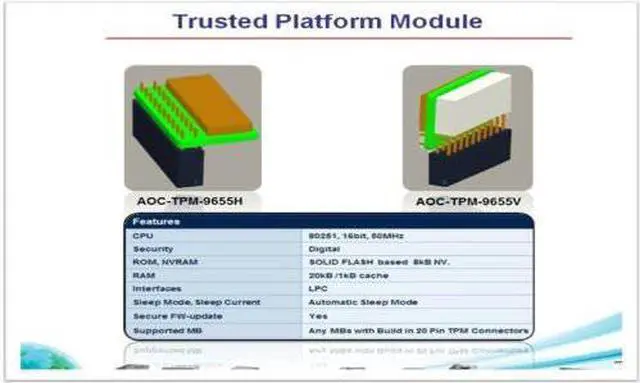 Alt view image 6 of 12 - SuperMicro AOM-TPM-9655V