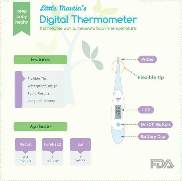 Alt view image 3 of 4 - Little Martin's Drawer Digital Medical Thermometer for Oral Armpit & Rectal Temperature