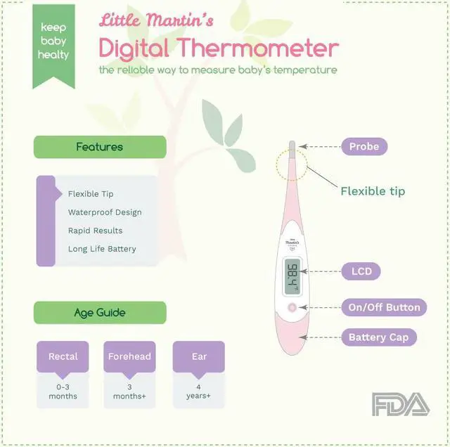 Alt view image 2 of 4 - Little Martin's Drawer Digital Medical Thermometer for Oral Armpit & Rectal Temperature