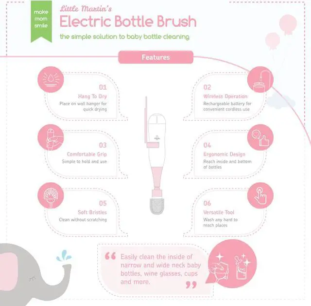 Alt view image 5 of 7 - Little Martin's Drawer Electric Bottle Brush