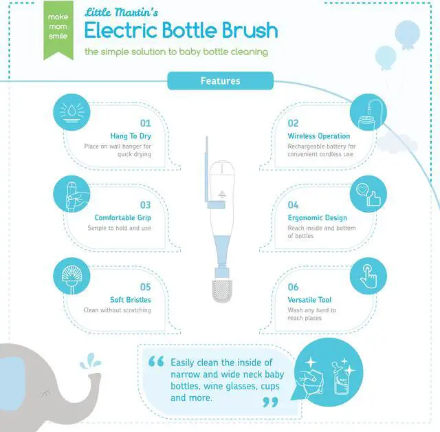Alt view image 3 of 7 - Little Martin's Drawer Electric Bottle Brush
