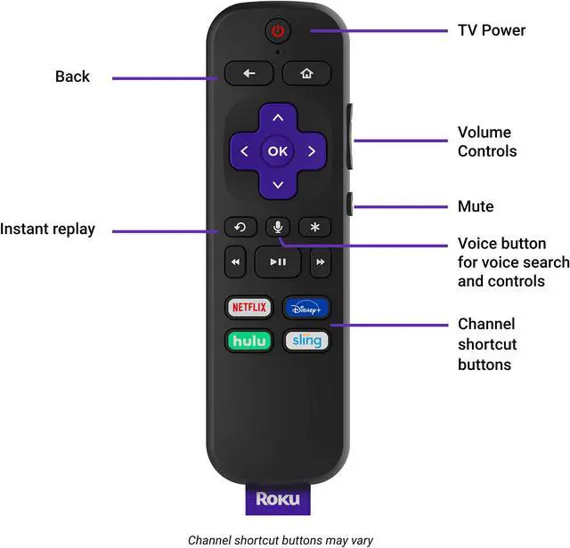Alt view image 19 of 20 - Roku Streaming Stick+ HD/4K/HDR Streaming Media Player with Long-range Wireless and Voice Remote with TV Controls - Black (3810R)