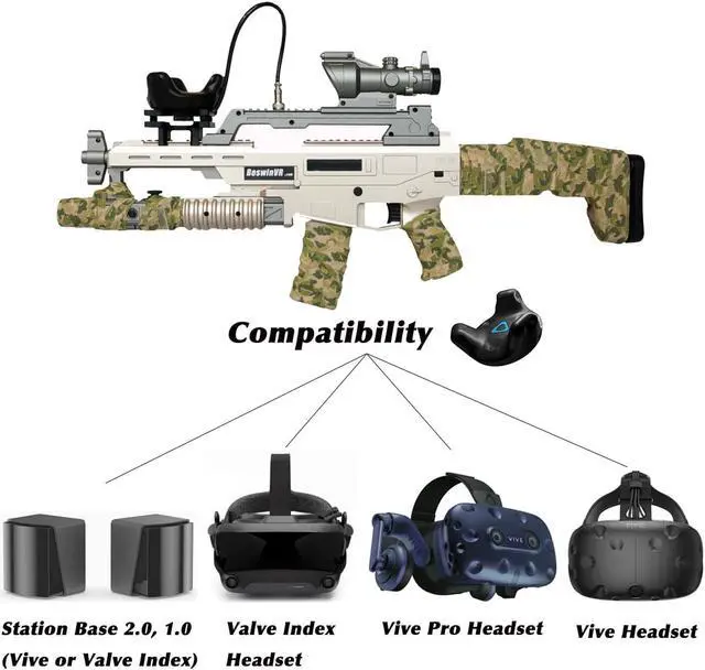 Alt view image 4 of 6 - BeswinVR Haptic VR Gun Controller for Vive Tracker 2.0, 3.0 ( Tracker Not Included)